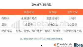 头条抽奖吃瓜视频,一起品尝网络盛宴